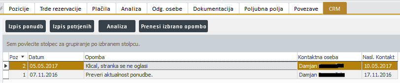 CRM